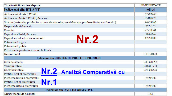 Situatia Nr.2.jpg